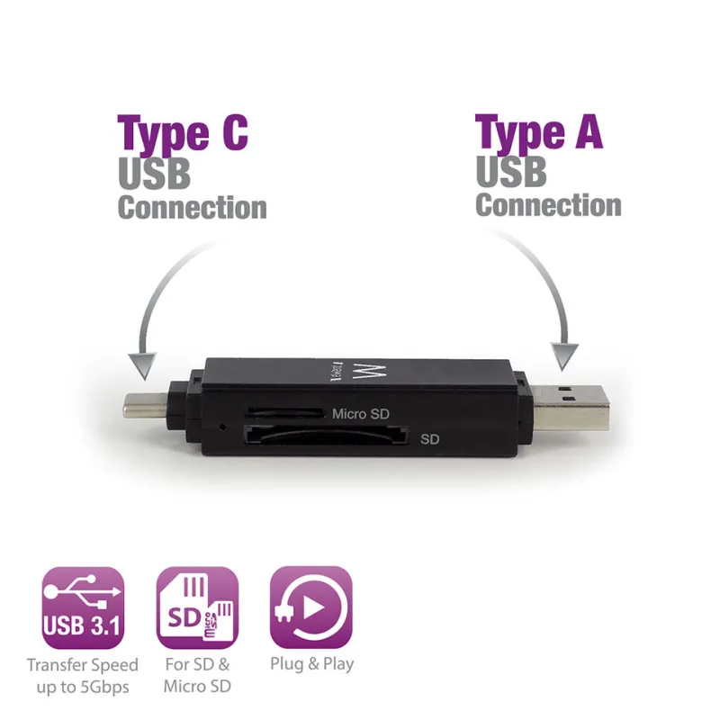 Ew1075 Cardreader Usb3.0/Usb-C